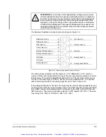 Preview for 22 page of Rockwell Automation SA500 Series Instruction Manual