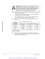 Preview for 33 page of Rockwell Automation SA500 Series Instruction Manual