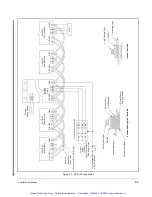 Preview for 34 page of Rockwell Automation SA500 Series Instruction Manual