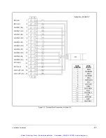 Preview for 36 page of Rockwell Automation SA500 Series Instruction Manual