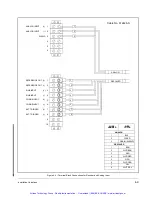 Preview for 38 page of Rockwell Automation SA500 Series Instruction Manual