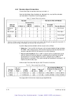 Preview for 39 page of Rockwell Automation SA500 Series Instruction Manual