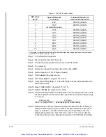 Preview for 45 page of Rockwell Automation SA500 Series Instruction Manual