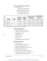 Preview for 54 page of Rockwell Automation SA500 Series Instruction Manual