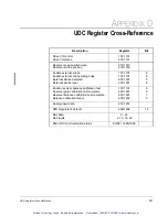 Preview for 64 page of Rockwell Automation SA500 Series Instruction Manual