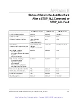 Preview for 66 page of Rockwell Automation SA500 Series Instruction Manual