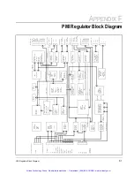 Preview for 68 page of Rockwell Automation SA500 Series Instruction Manual