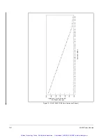 Preview for 77 page of Rockwell Automation SA500 Series Instruction Manual