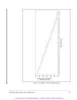 Preview for 78 page of Rockwell Automation SA500 Series Instruction Manual