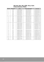 Preview for 102 page of Rockwell Automation Samsung NX-CPU700p User Manual