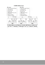 Предварительный просмотр 16 страницы Rockwell Automation Samsung NX-SCU User Manual