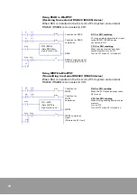 Предварительный просмотр 23 страницы Rockwell Automation Samsung NX-SCU User Manual