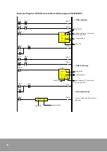 Предварительный просмотр 41 страницы Rockwell Automation Samsung NX-SCU User Manual