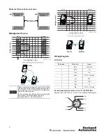 Preview for 3 page of Rockwell Automation SensaGuard 440N-Z21SS2 Series Installation Instructions Manual