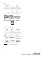 Preview for 4 page of Rockwell Automation SensaGuard 440N-Z21SS2 Series Installation Instructions Manual