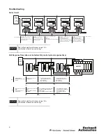 Preview for 5 page of Rockwell Automation SensaGuard 440N-Z21SS2 Series Installation Instructions Manual