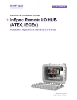 Предварительный просмотр 1 страницы Rockwell Automation Sensia Jiskoot InSpec Remote I/O HUB Installation, Operation & Maintenance Manual