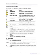 Предварительный просмотр 3 страницы Rockwell Automation Sensia Jiskoot InSpec Remote I/O HUB Installation, Operation & Maintenance Manual