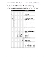 Предварительный просмотр 8 страницы Rockwell Automation Sensia Jiskoot InSpec Remote I/O HUB Installation, Operation & Maintenance Manual