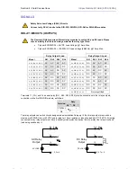 Предварительный просмотр 16 страницы Rockwell Automation Sensia Jiskoot InSpec Remote I/O HUB Installation, Operation & Maintenance Manual