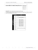 Предварительный просмотр 17 страницы Rockwell Automation Sensia Jiskoot InSpec Remote I/O HUB Installation, Operation & Maintenance Manual