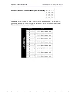 Предварительный просмотр 18 страницы Rockwell Automation Sensia Jiskoot InSpec Remote I/O HUB Installation, Operation & Maintenance Manual