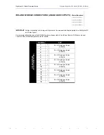 Предварительный просмотр 20 страницы Rockwell Automation Sensia Jiskoot InSpec Remote I/O HUB Installation, Operation & Maintenance Manual