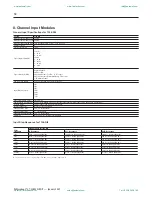 Preview for 18 page of Rockwell Automation SLC 500 Thermocouple Selection Manual