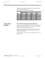 Preview for 22 page of Rockwell Automation SLC 500 Thermocouple Selection Manual