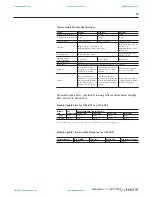 Preview for 23 page of Rockwell Automation SLC 500 Thermocouple Selection Manual