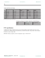 Preview for 24 page of Rockwell Automation SLC 500 Thermocouple Selection Manual