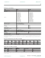 Preview for 25 page of Rockwell Automation SLC 500 Thermocouple Selection Manual