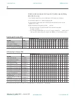 Preview for 34 page of Rockwell Automation SLC 500 Thermocouple Selection Manual