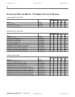 Preview for 36 page of Rockwell Automation SLC 500 Thermocouple Selection Manual