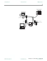 Preview for 57 page of Rockwell Automation SLC 500 Thermocouple Selection Manual