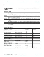 Preview for 58 page of Rockwell Automation SLC 500 Thermocouple Selection Manual