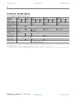 Preview for 60 page of Rockwell Automation SLC 500 Thermocouple Selection Manual