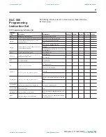 Preview for 61 page of Rockwell Automation SLC 500 Thermocouple Selection Manual