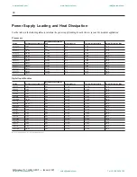 Preview for 72 page of Rockwell Automation SLC 500 Thermocouple Selection Manual