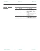 Preview for 86 page of Rockwell Automation SLC 500 Thermocouple Selection Manual