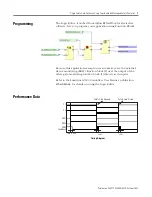 Preview for 7 page of Rockwell Automation SmartGuard 600 User Information