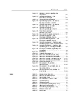 Preview for 9 page of Rockwell Automation SMC Dialog Plus User Manual