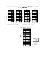 Preview for 17 page of Rockwell Automation SMC Dialog Plus User Manual