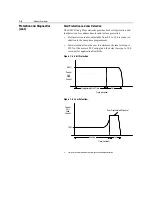 Preview for 18 page of Rockwell Automation SMC Dialog Plus User Manual