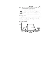 Preview for 25 page of Rockwell Automation SMC Dialog Plus User Manual