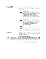 Preview for 28 page of Rockwell Automation SMC Dialog Plus User Manual