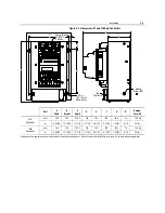 Preview for 31 page of Rockwell Automation SMC Dialog Plus User Manual