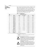 Preview for 36 page of Rockwell Automation SMC Dialog Plus User Manual