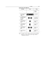 Preview for 41 page of Rockwell Automation SMC Dialog Plus User Manual