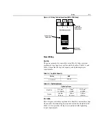 Preview for 49 page of Rockwell Automation SMC Dialog Plus User Manual